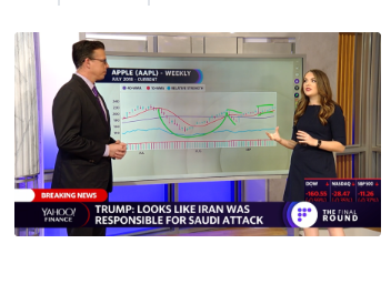 Yahoo Finance